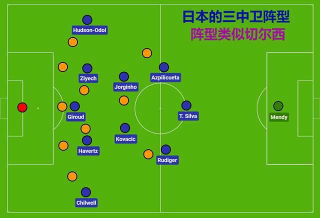 今日，StatmanDave统计了贝林厄姆本赛季西甲至今的数据：14场比赛12个进球场均7.2次地面争抢成功场均4.2次夺回球权2次助攻2次创造重大机会场均1.9次关键传球场均1.9次过人成功